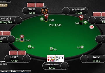 Slot Makinelerinde Ustalaşma: İpuçları ve Stratejiler